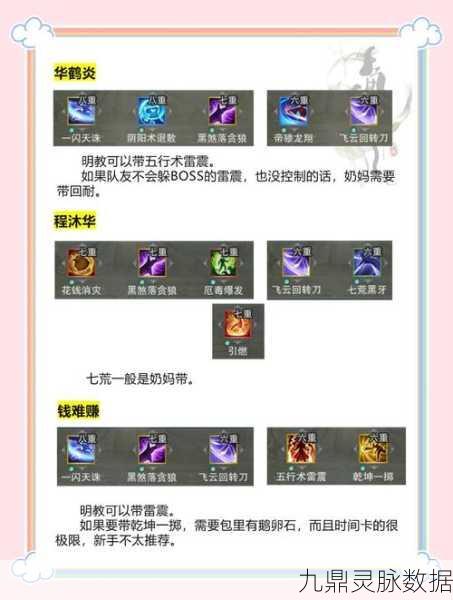 剑与魔法暗夜行者，转职技能深度剖析与实战指南