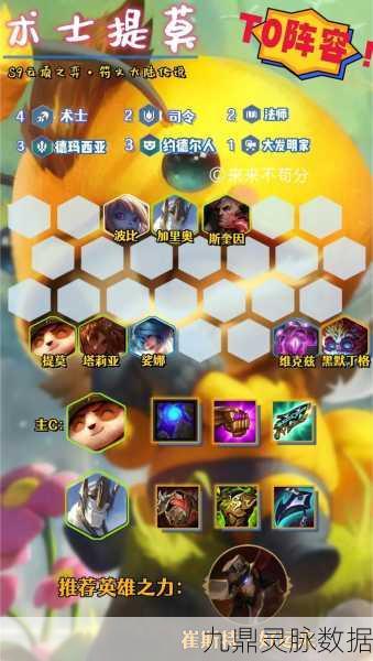 云顶之弈新纪元，提莫与探险家羁绊深度剖析