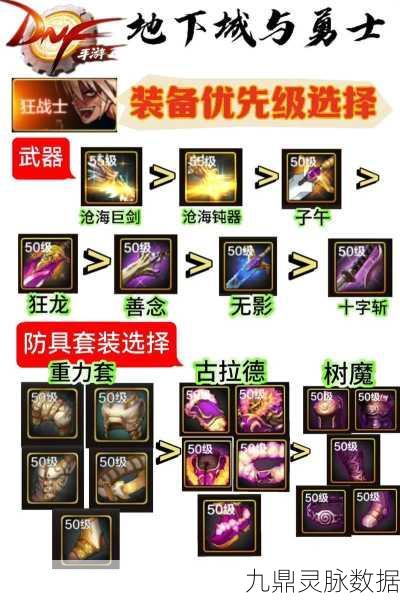 DNF手游史诗BUFF药剂，高效获取与进阶攻略大揭秘