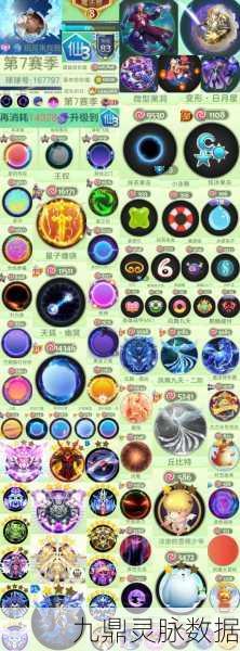 球球大作战深度探索,孢子蛋黄豹价格全揭秘与实战攻略
