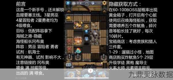 不思议迷宫圣者之塔速刷阵容全攻略