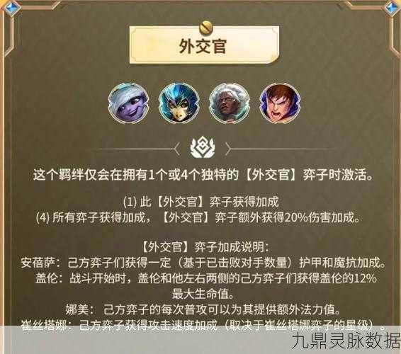 金铲铲之战，深度解析羁绊含义与强势效果