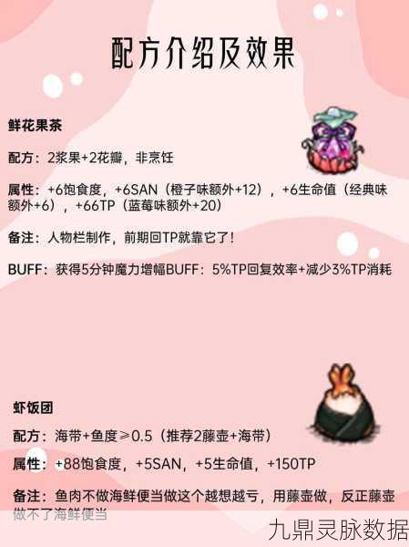 萌趣新挑战,Munch Time HD带你领略美食消除盛宴