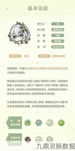 原神纳西妲主C配队深度解析,打造无敌阵容的实战秘籍