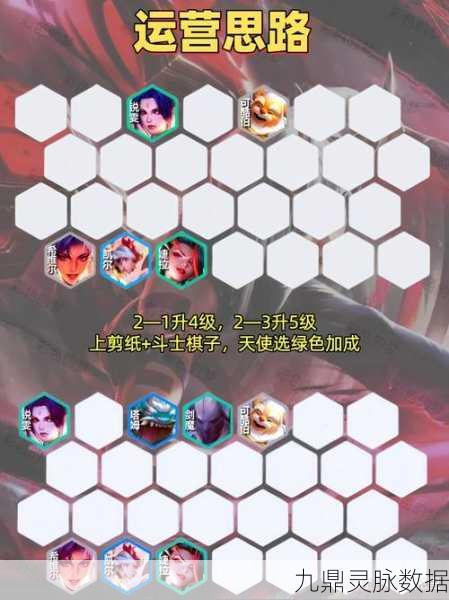金铲铲之战深度探索，名流卡莎阵容秘籍，助你登顶云顶之弈！