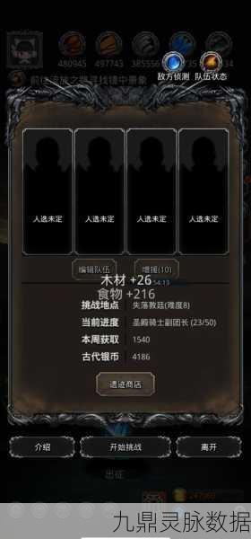 地下城堡2，常见队伍配置全解析