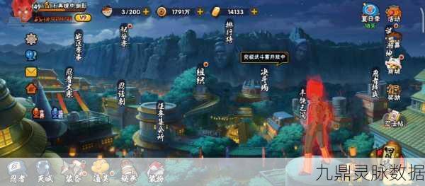 火影138级战力揭秘，多少战力才算合格？