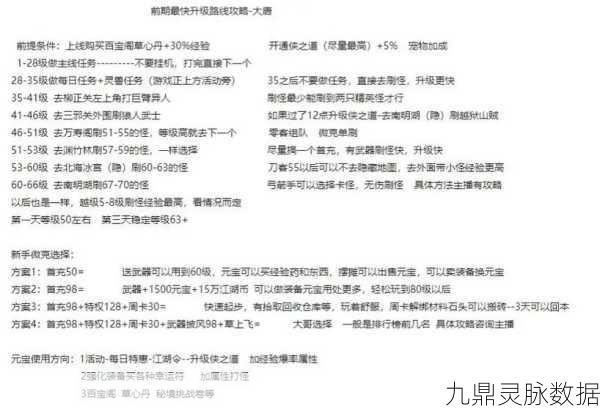 热血江湖手游医师气功加点全攻略，打造爆医传奇