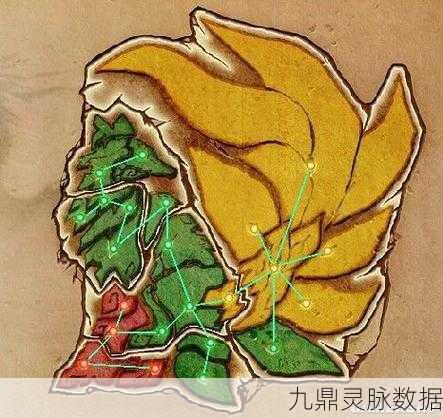 古剑奇谭中方兰生的星蕴加点与行动力解析