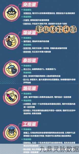 蛋仔派对超级派对券全攻略,解锁全关卡秘籍