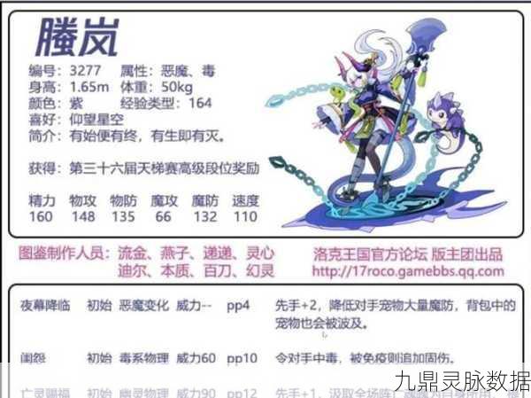 洛克王国机械系宠物排行榜及特性全揭秘