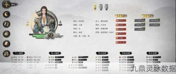 鬼谷八荒深度解析,个人属性全揭秘