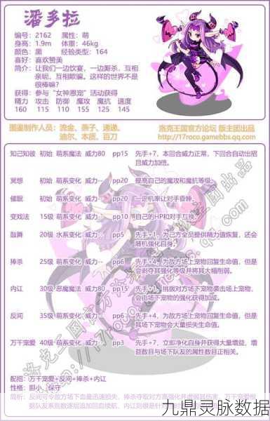 洛克与潘多拉,自由之战中的双雄对决
