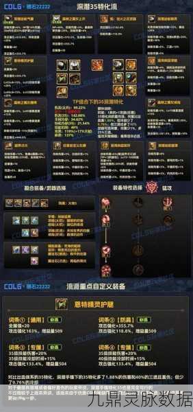 DNF九十级史诗，探索提升所有属强的武器宝藏
