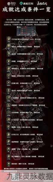 永劫无间锦鲤成就全攻略，解锁秘籍与技巧大公开
