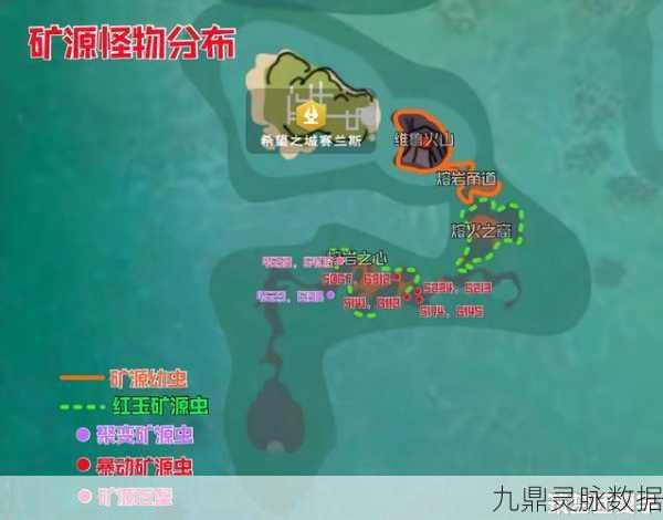 探秘奇幻大陆,解锁创造与魔法蚯蚓的传奇起源