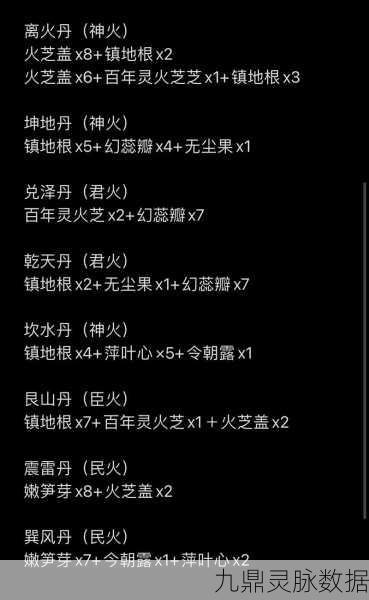 斗破苍穹手游深度探索,地灵丹炼制全揭秘与材料获取宝典
