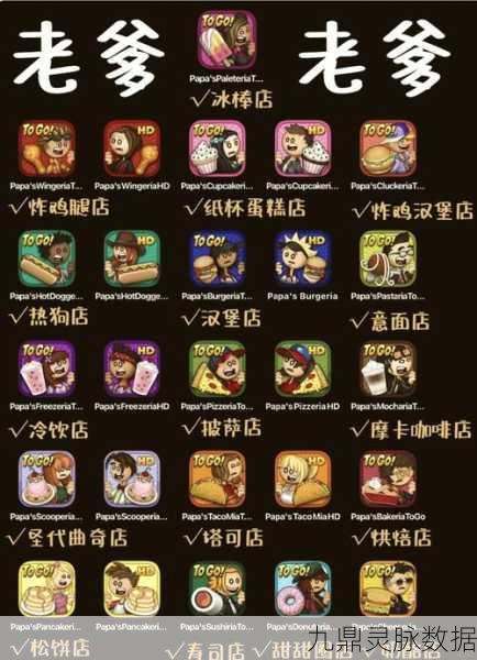 重温经典美味,打造你的汉堡帝国——老爹汉堡店手游深度探索