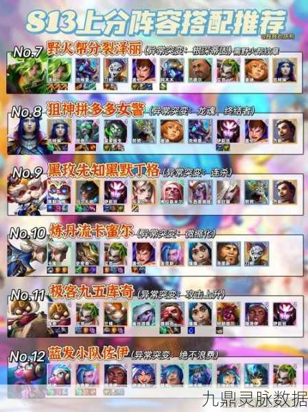 帝国学院崛起!金铲铲之战最强阵容攻略揭秘