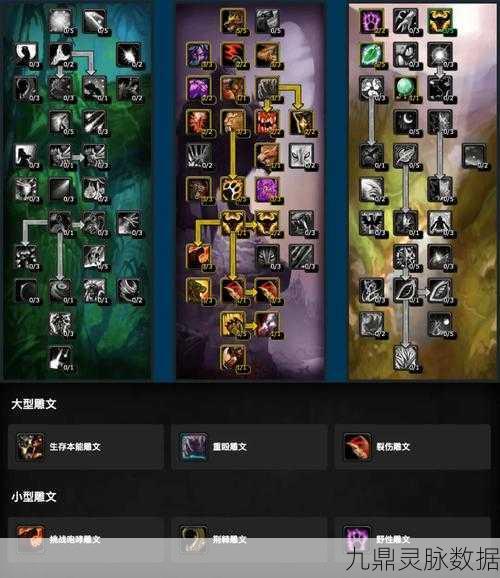 魔兽世界全职业天赋雕文攻略,PVE与PVP必备指南