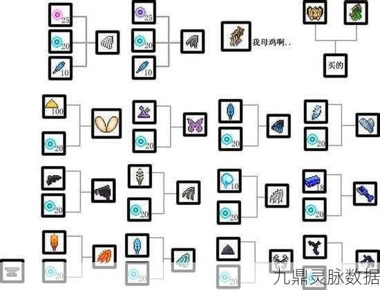 泰拉瑞亚,轻松解锁向导功能,揭秘物品作用与合成秘籍