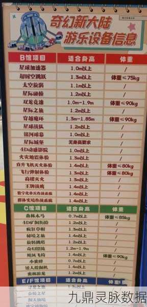 龙之谷深度探索，勇士奖牌全攻略