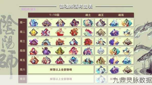 阴阳师手游,御魂涅槃之火高效获取秘籍