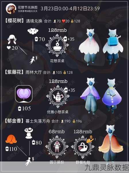 光遇白斗篷与黑斗篷,颜值比拼与搭配秘籍