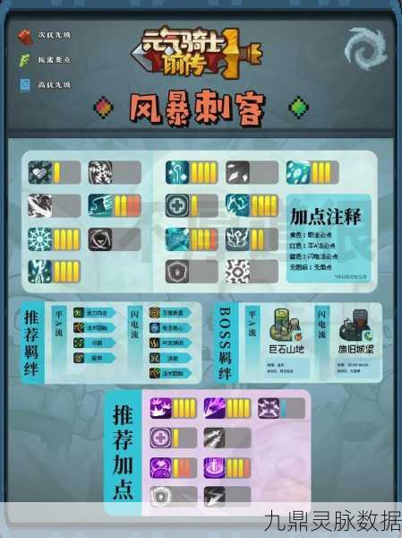 元气骑士刺客三技能全武器搭配秘籍，战斗效能全面升级