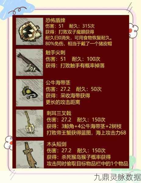 饥荒联机新风尚，打造专属装备，炫出你的独特风采！