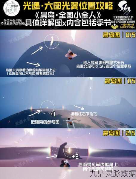 光遇探索指南，小金人刷新位置全揭秘与高效寻找技巧