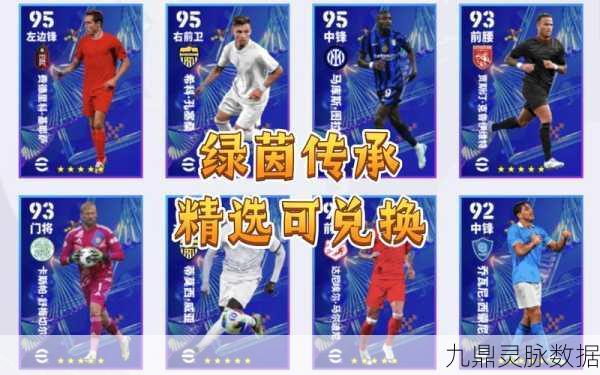FIFA Mobile新手进阶,打造你的绿茵传奇
