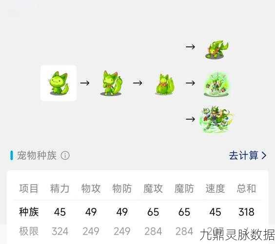 洛克王国深度探索,宠物大军背后的奇妙世界