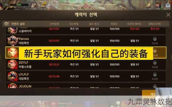 DNF手游韩服元素师加点全攻略，技能配置与属性强化深度解析