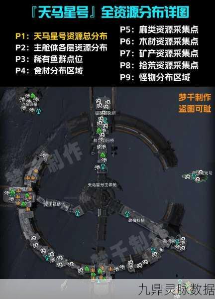 独家揭秘！星球重启河谷异种凝胶高效采集全攻略