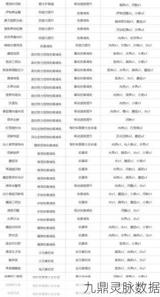 独家揭秘!星球重启河谷异种凝胶高效采集全攻略
