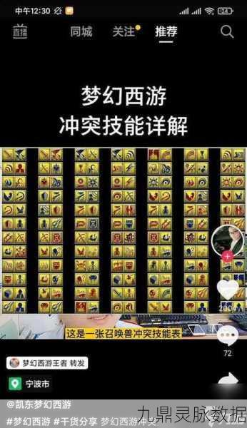 梦幻西游手游,揭秘灵动九天,解锁战力飙升的终极奥义