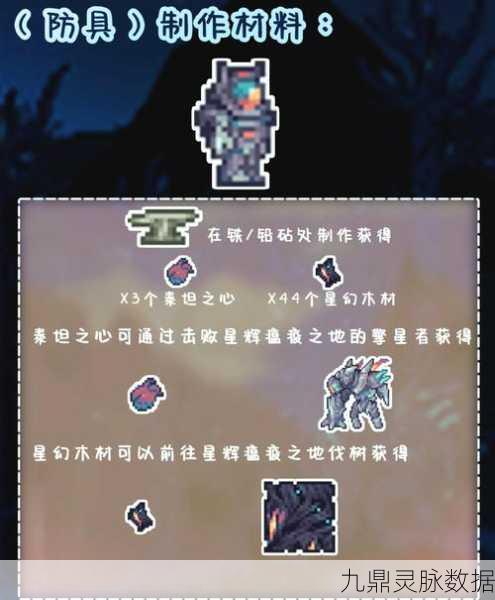 泰拉瑞亚山铜套装,解锁战斗新境界的神奇装备