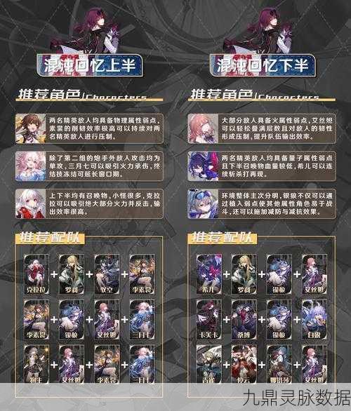 崩坏三游侠，解锁多样阵容搭配新策略