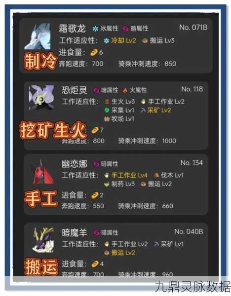 黑暗与光明手游，宠物复活回血全攻略深度解析