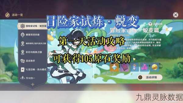 原神奇妙挑战,解锁给你添蘑菇了成就全攻略