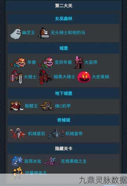 元气骑士BOSS分布全揭秘，资深玩家的通关秘籍