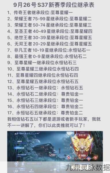 2025年王者荣耀赛季终极倒计时，S39赛季何时落幕？