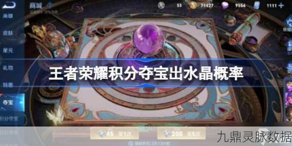 王者荣耀积分夺宝揭秘，多少次才能满载而归？