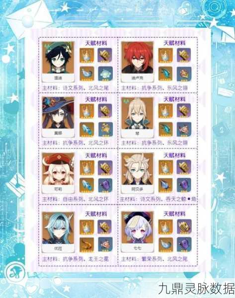 原神洞天信任等级提升全攻略,解锁新境界,助力角色成长
