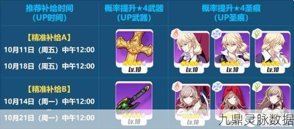 崩坏3妖精剑希尔文获取全攻略