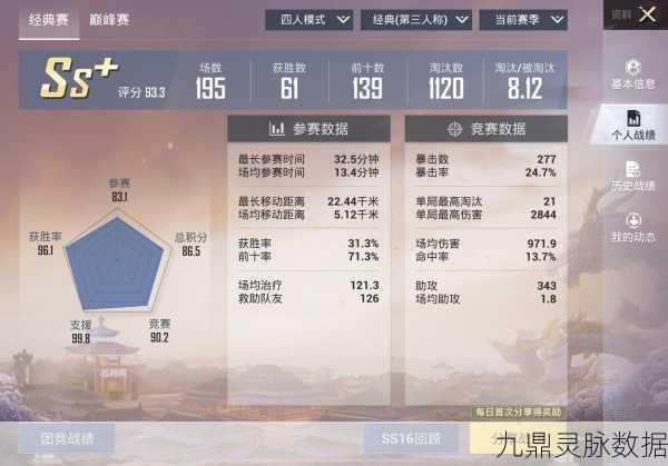 和平精英双倍上分卡攻略秘籍,解锁高效上分新路径,助你段位飞速提升