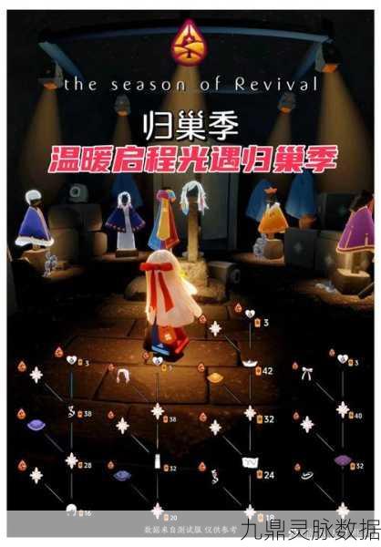 光遇风行季先祖首任务全攻略,步骤、技巧与细节揭秘