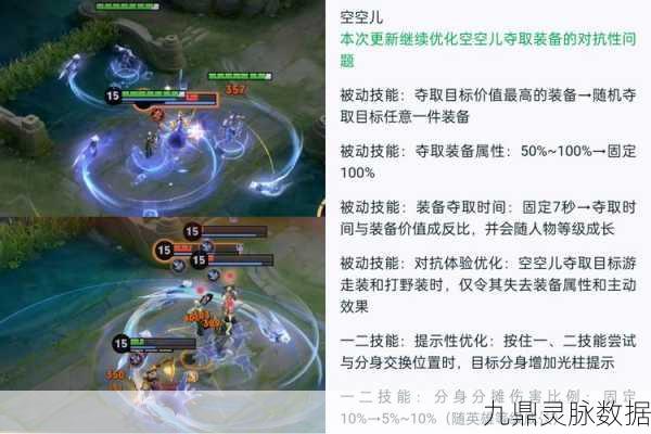 王者荣耀，揭秘一点攻击力背后的伤害奥秘