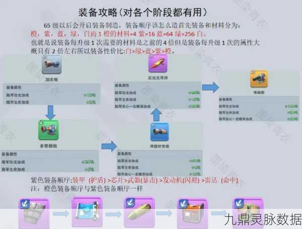 口袋奇兵,解锁专精玩法,打造无敌强化攻略秘籍